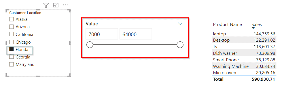 Sort slicer by measure on Power BI