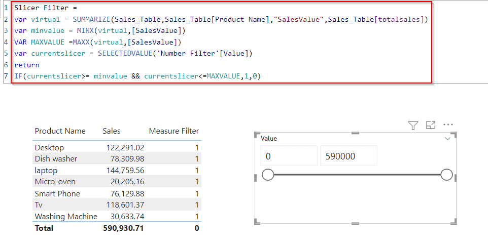 Sort the slicer by measure in the Power BI