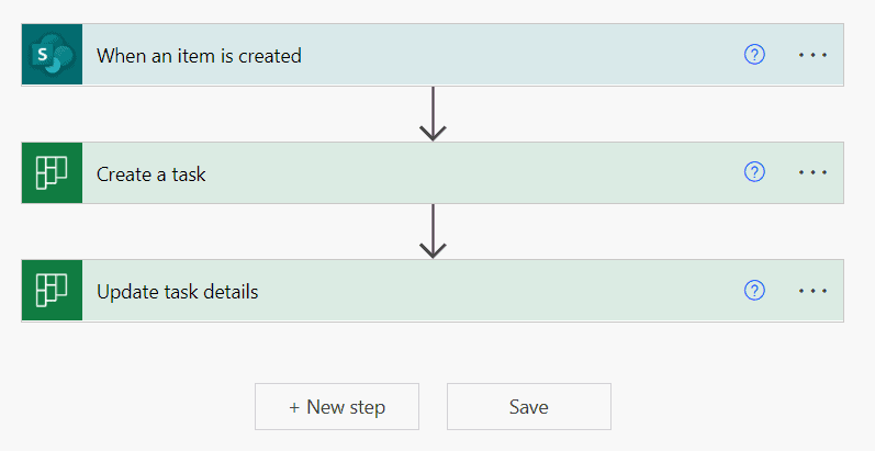 Terminate a parallel branch in Power Automate