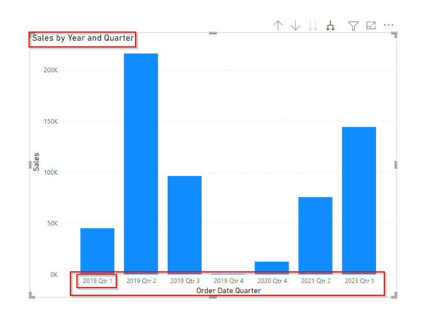 Tree drill-down date hierarchy example