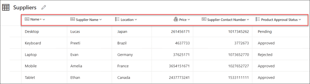 Update a row in Dataverse using flow