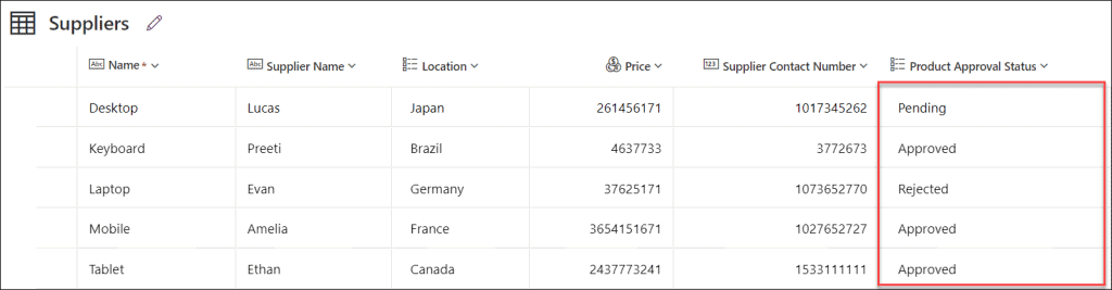 Update a row in Dataverse using Power Automate