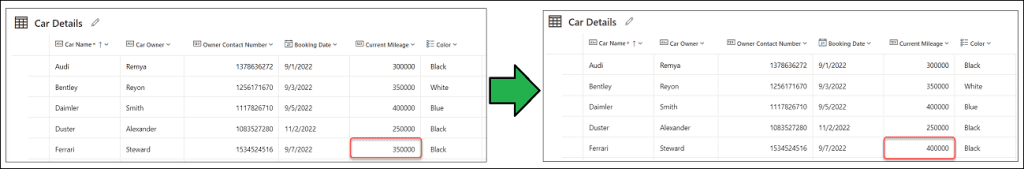 Update Dataverse Number field in Power Apps