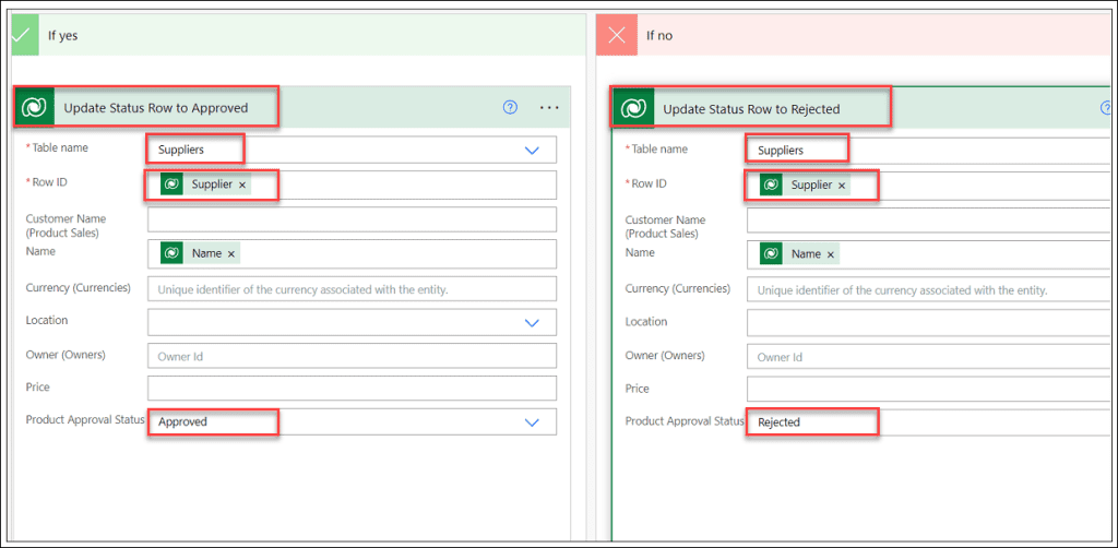 Update dataverse row using power automate