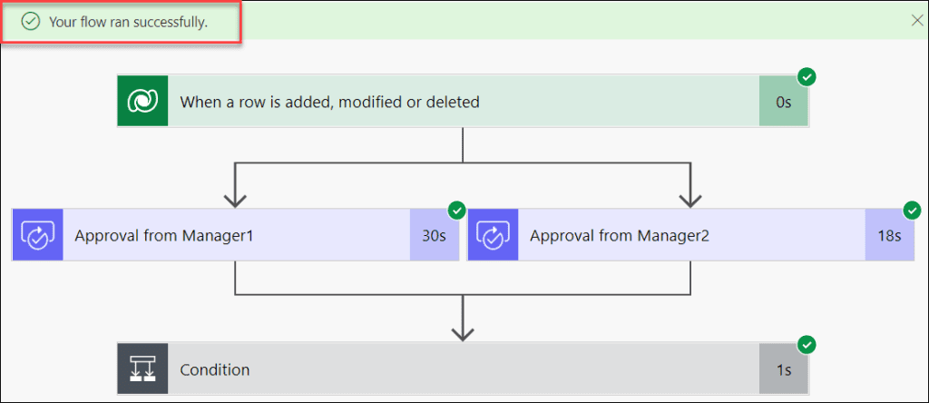 Use flow to update a Dataverse row