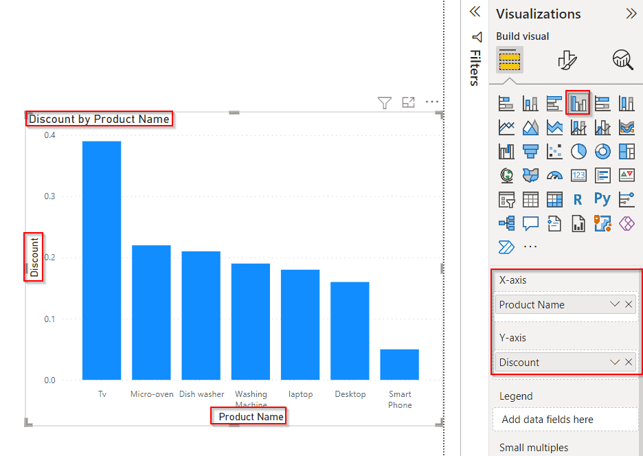 What if Parameter Percentage in Power BI example