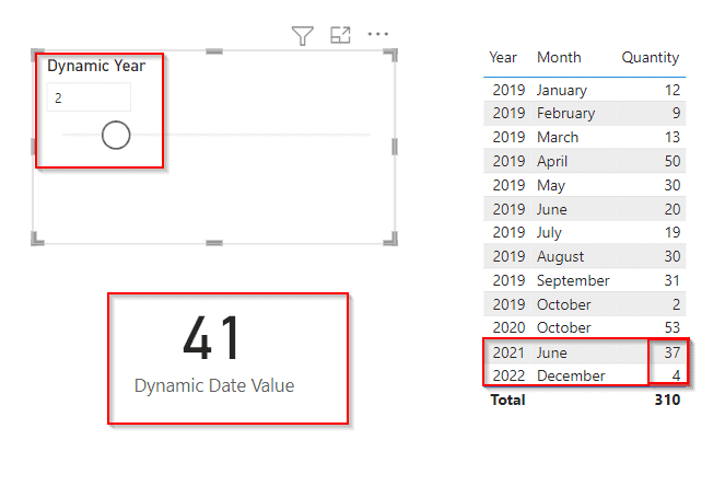 What if the Parameter in Power BI Date example