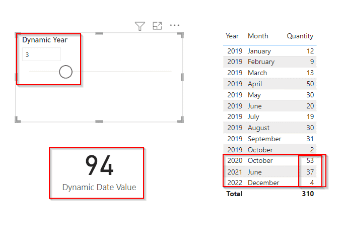 What if the Parameter in Power BI Date